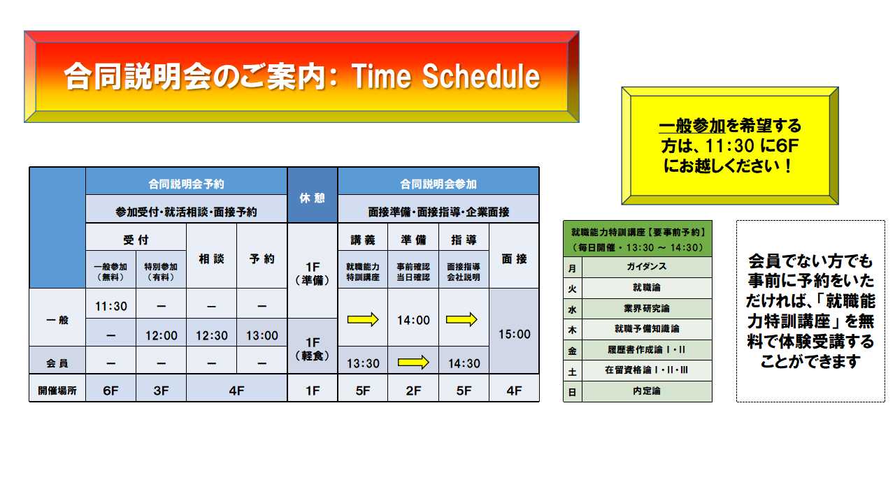 VISA,仕事、動力