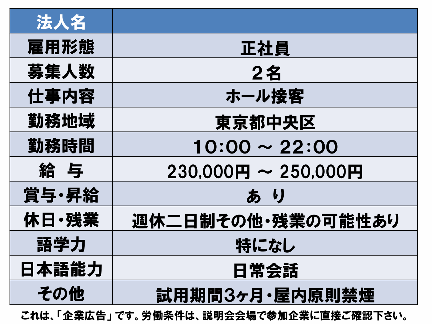 仕事、バイト、正社員