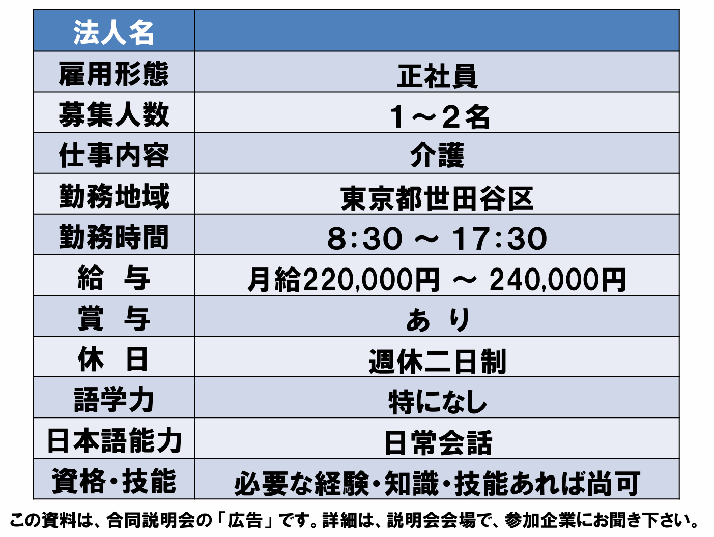 仕事、バイト、正社員