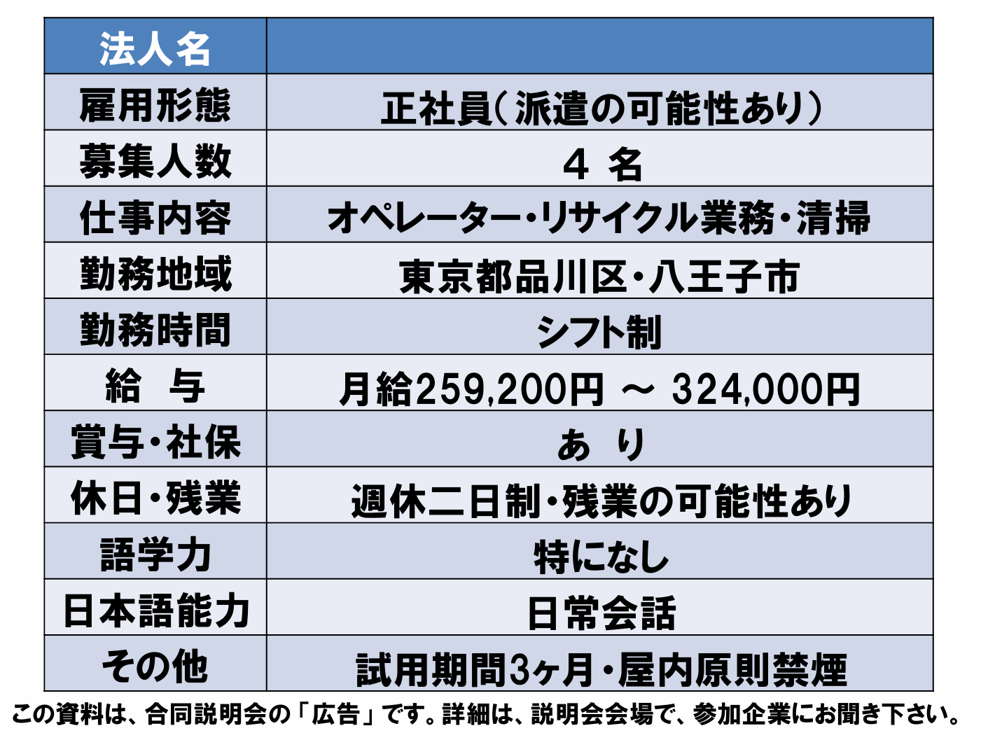 仕事、バイト、正社員