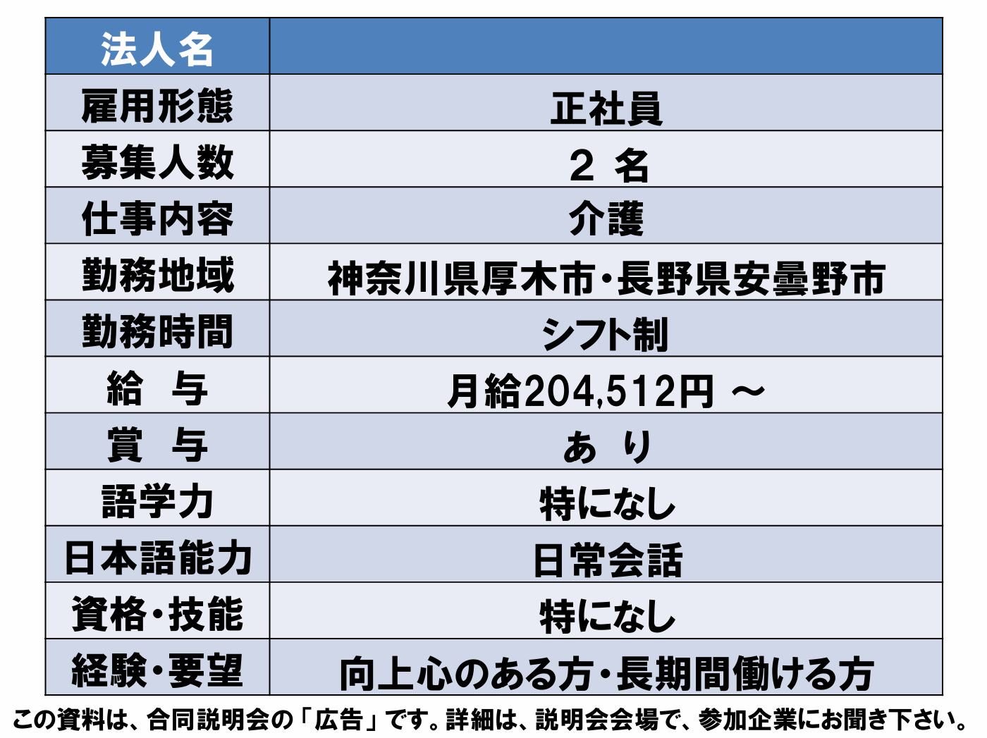 仕事、バイト、正社員