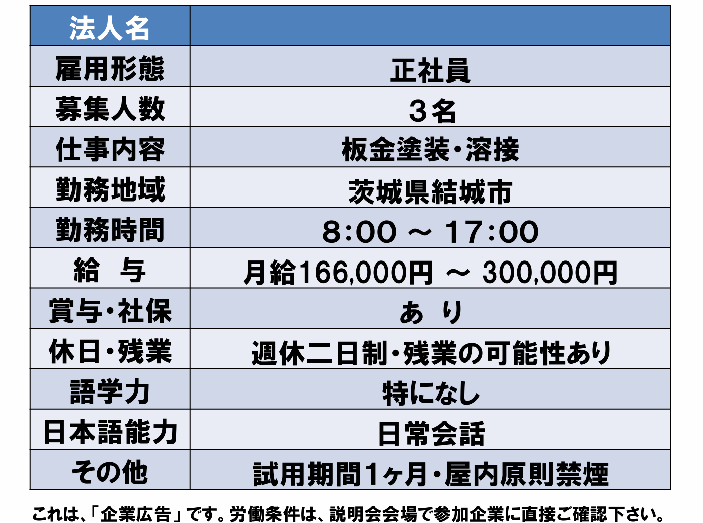 仕事、バイト、正社員