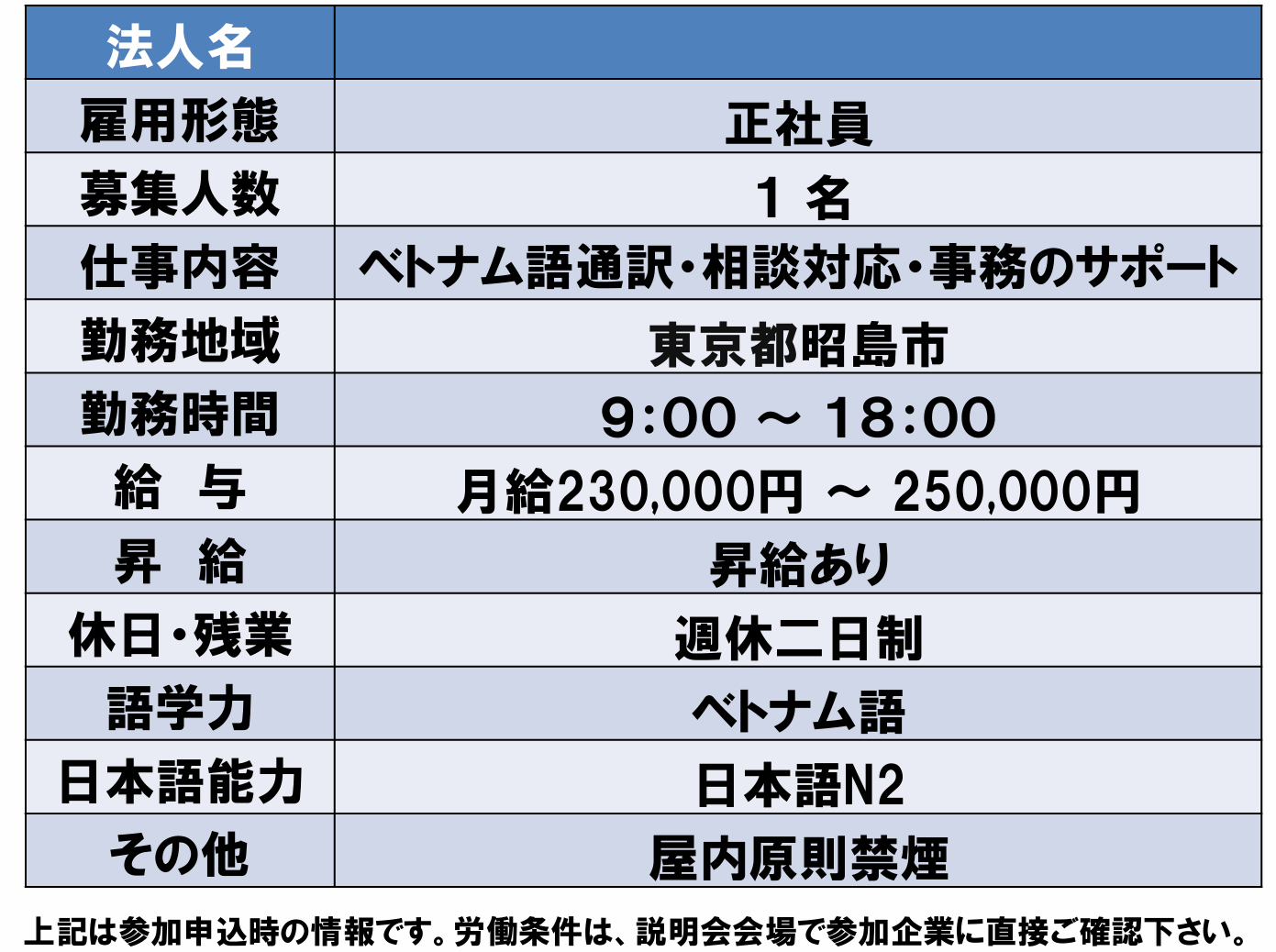 仕事、バイト、正社員