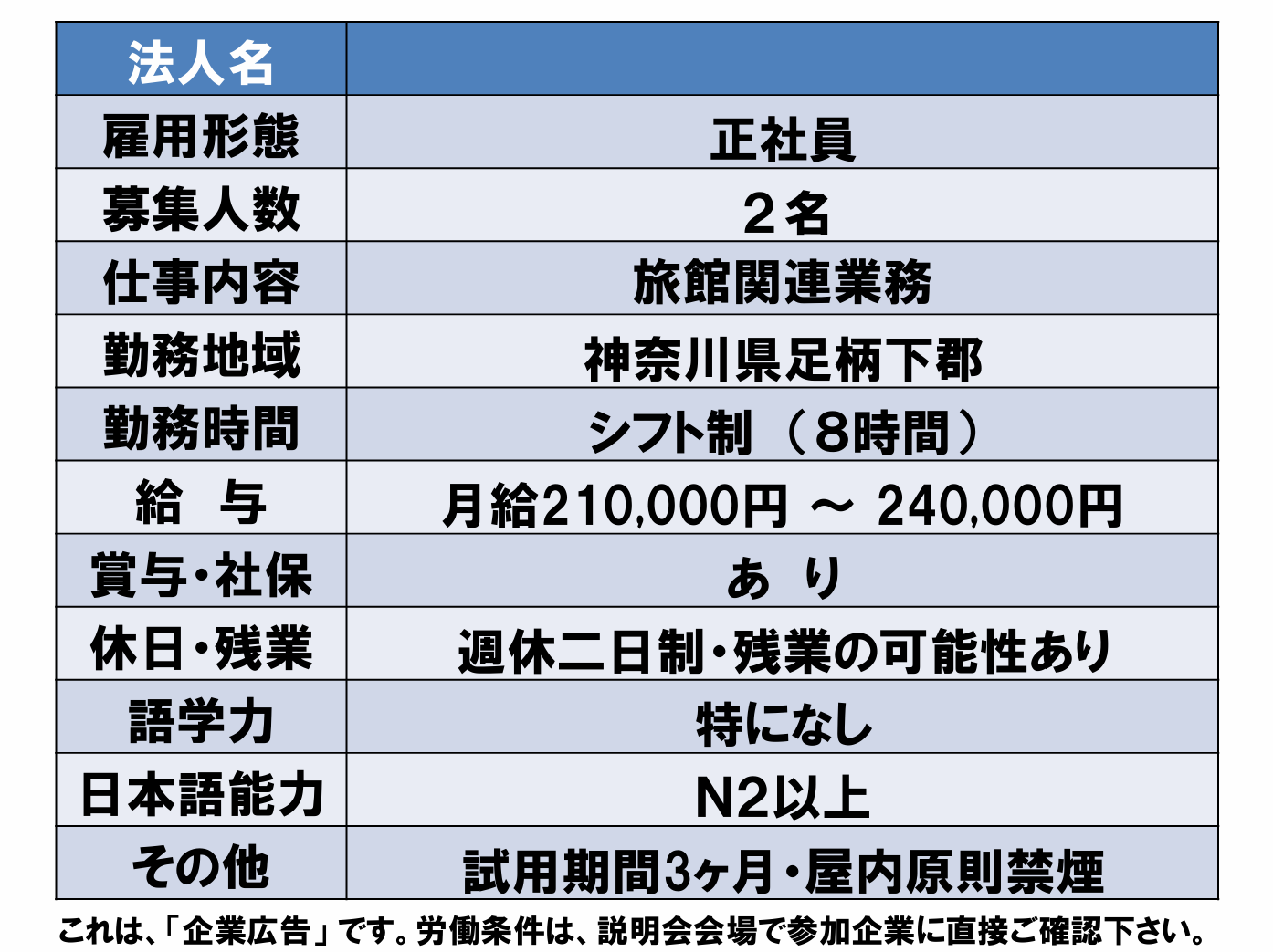 仕事、バイト、正社員