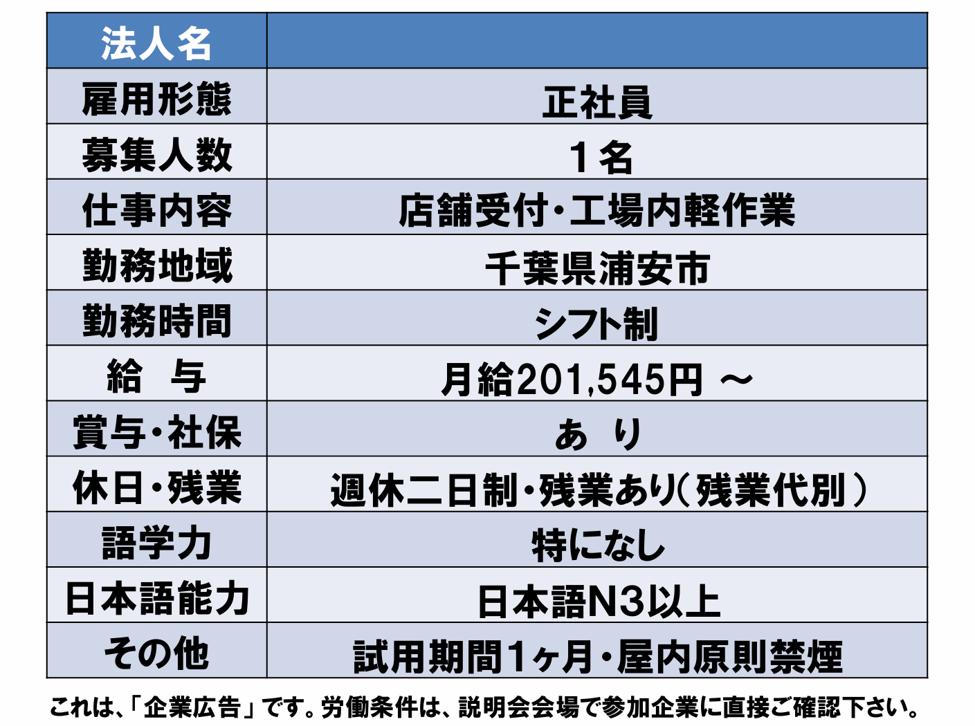 仕事、バイト、正社員