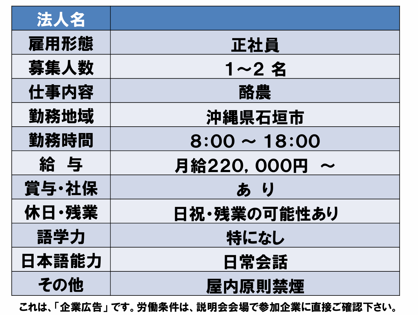 仕事、バイト、正社員