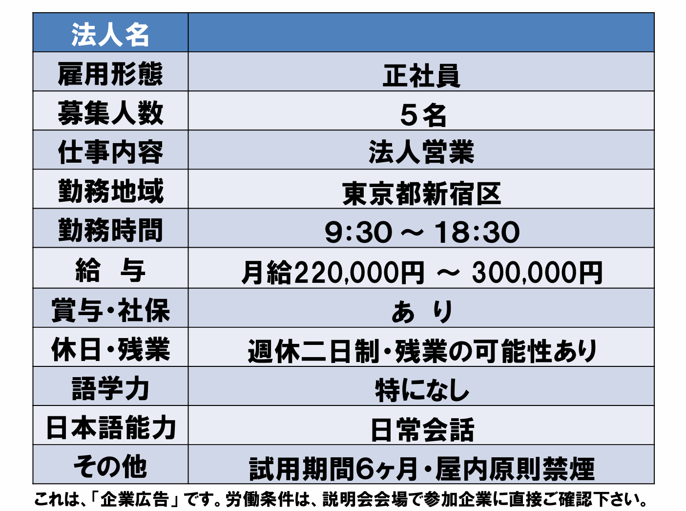 仕事、バイト、正社員