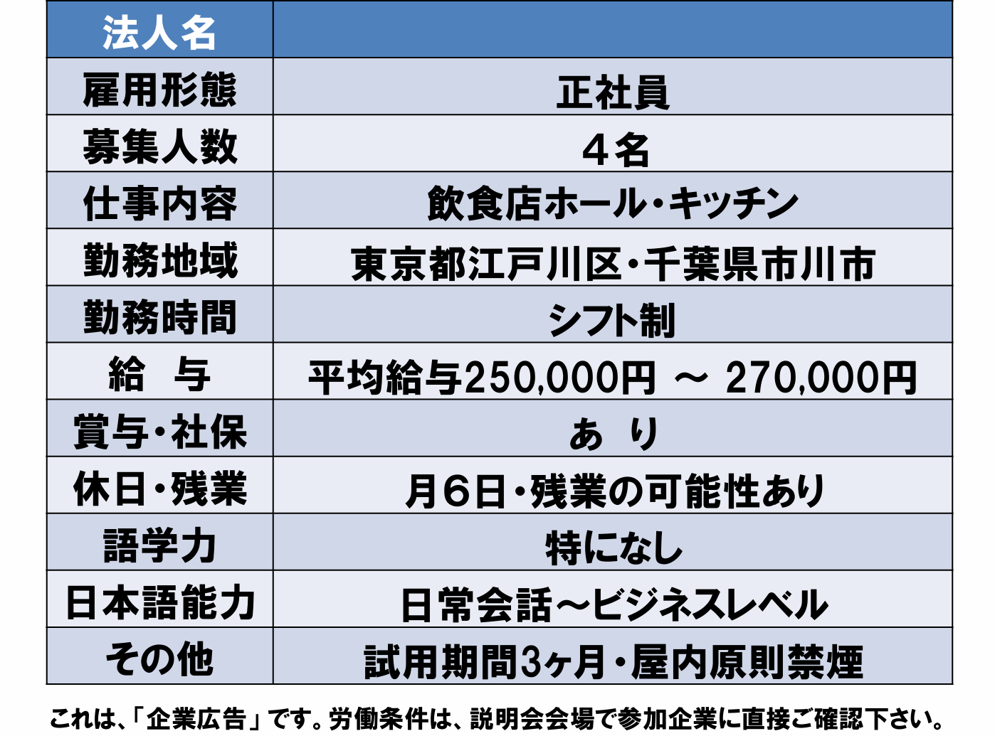 仕事、バイト、正社員