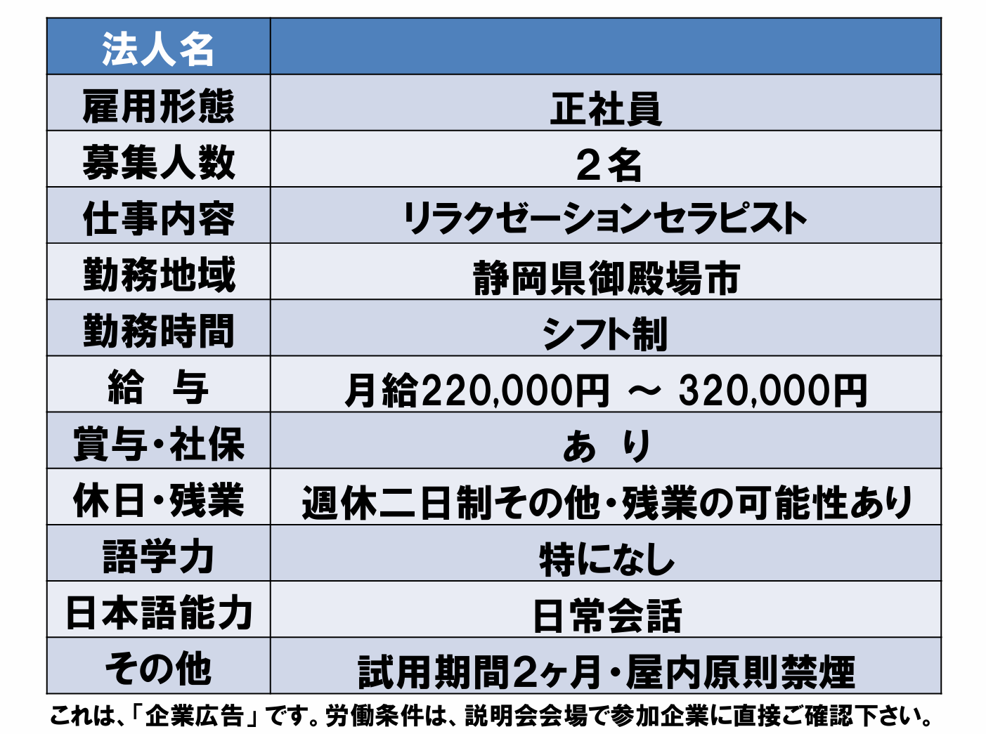 仕事、バイト、正社員