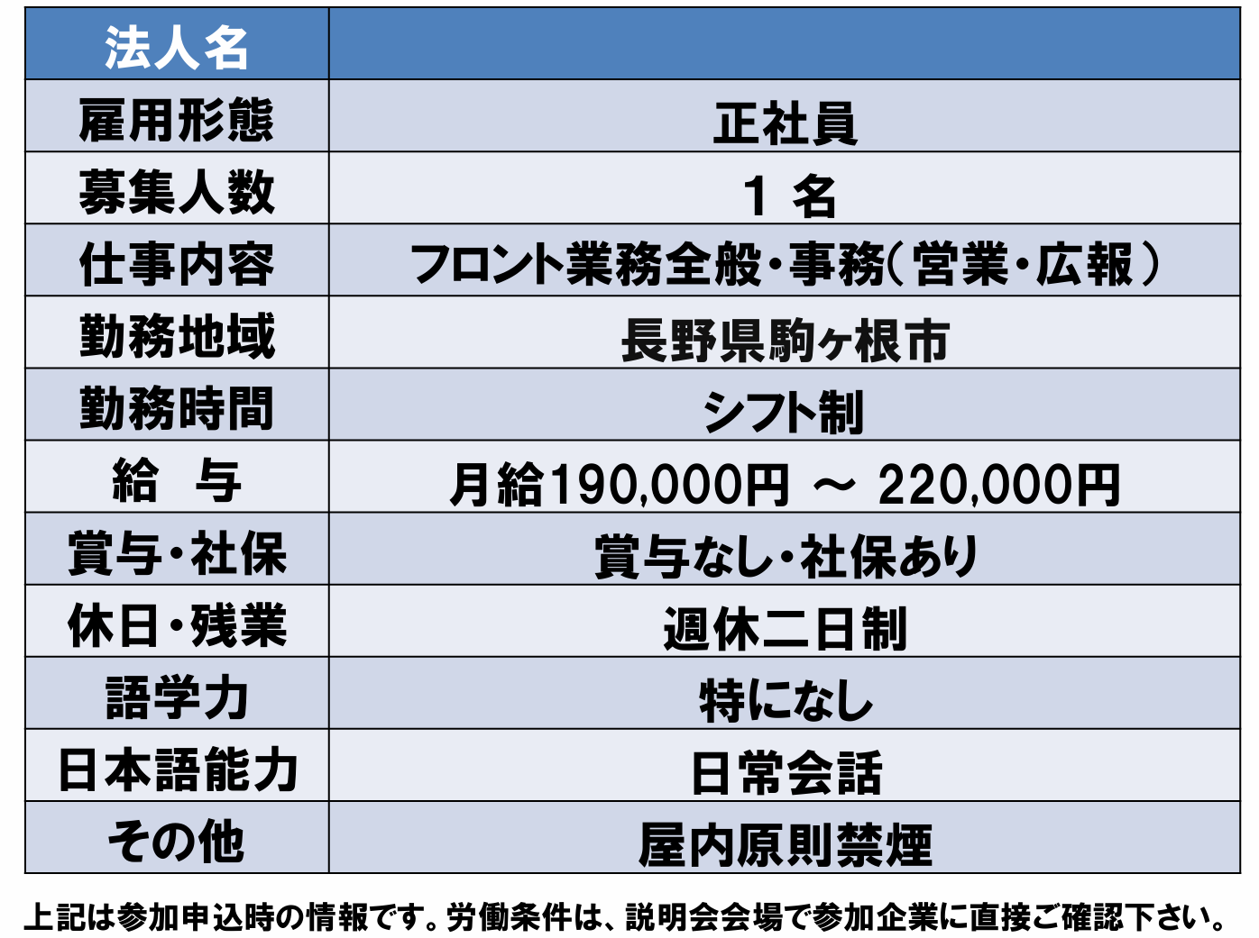 仕事、バイト、正社員