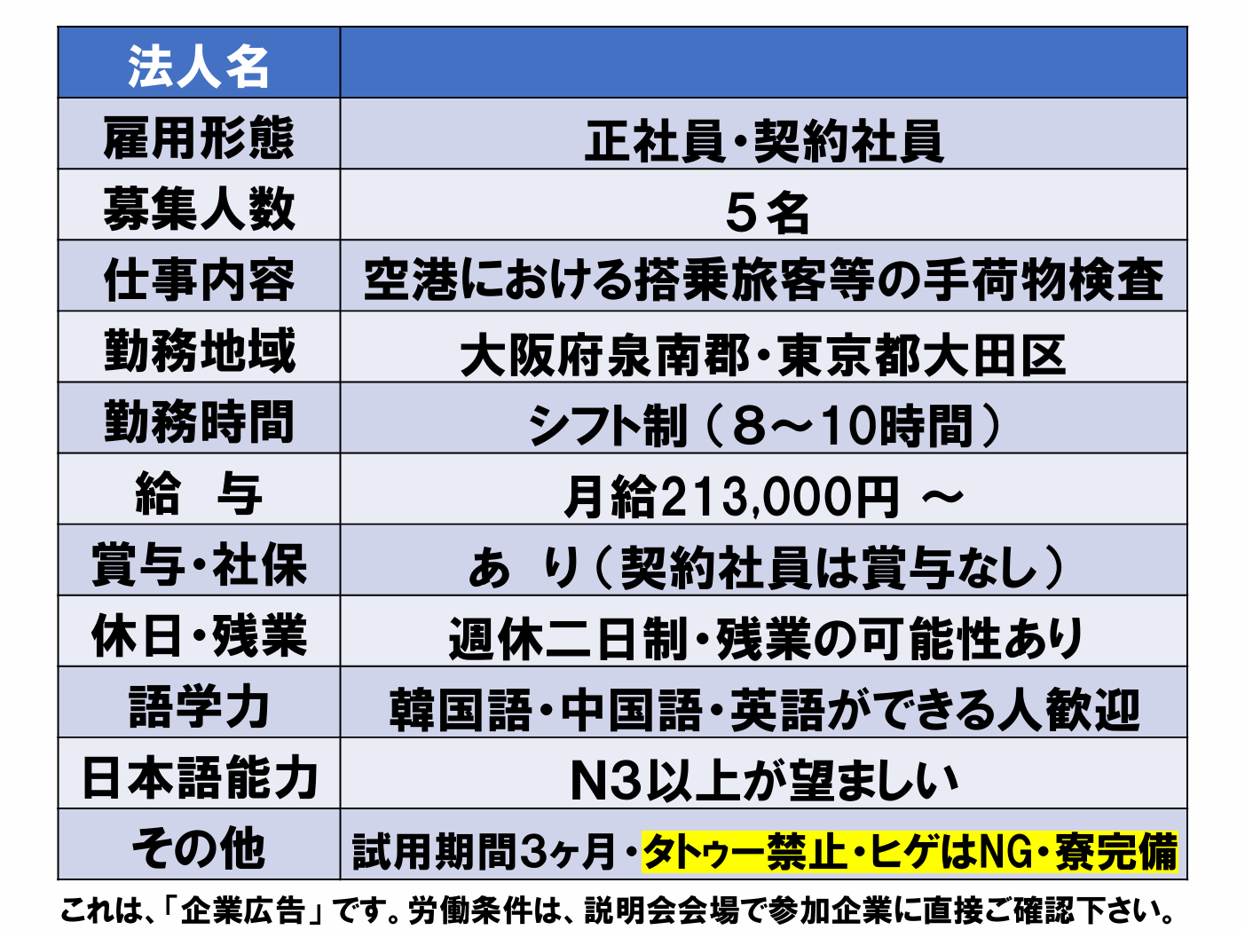 仕事、バイト、正社員